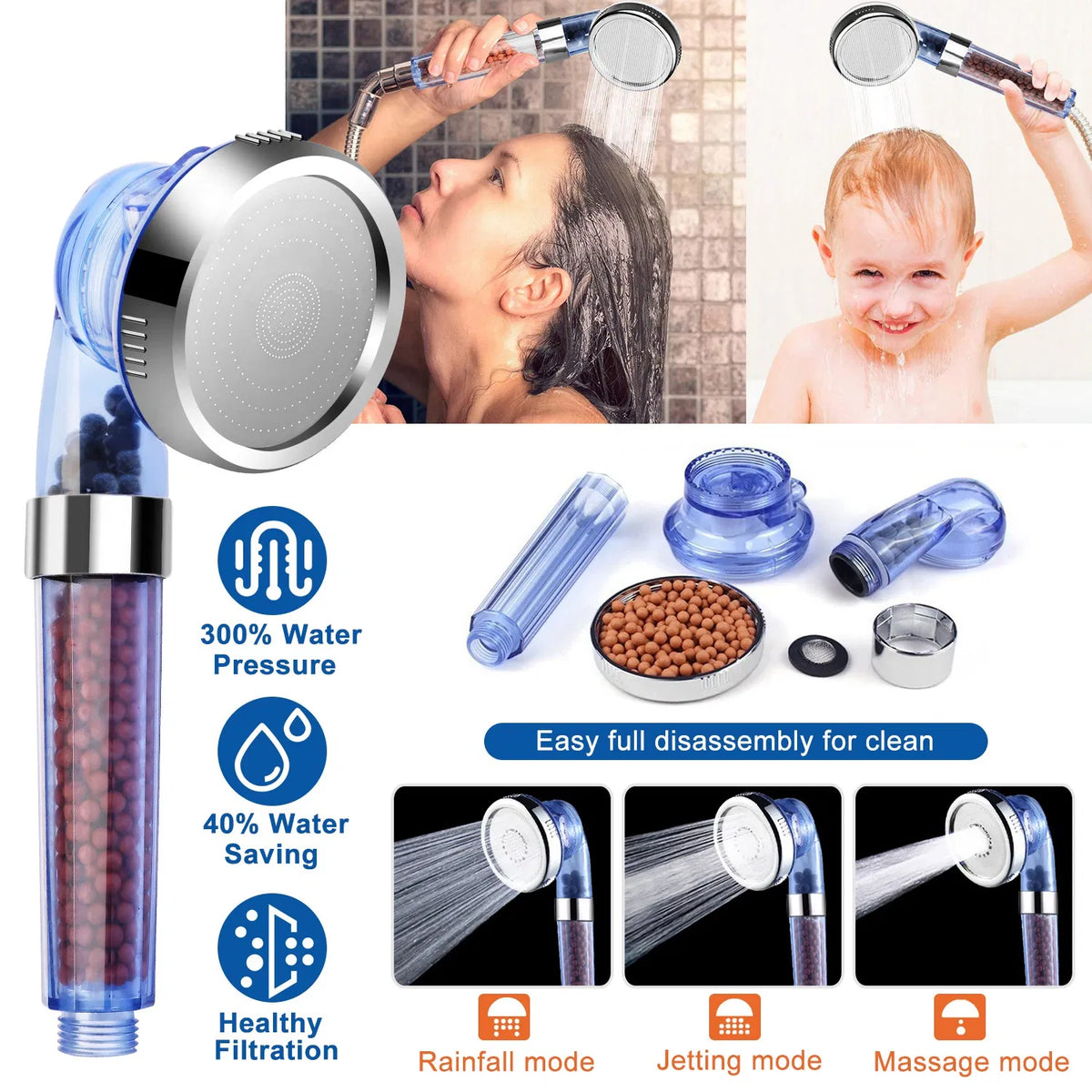High Pressure Handheld Filtered Shower Head, 3 Spray Modes, Water Softening, Blue