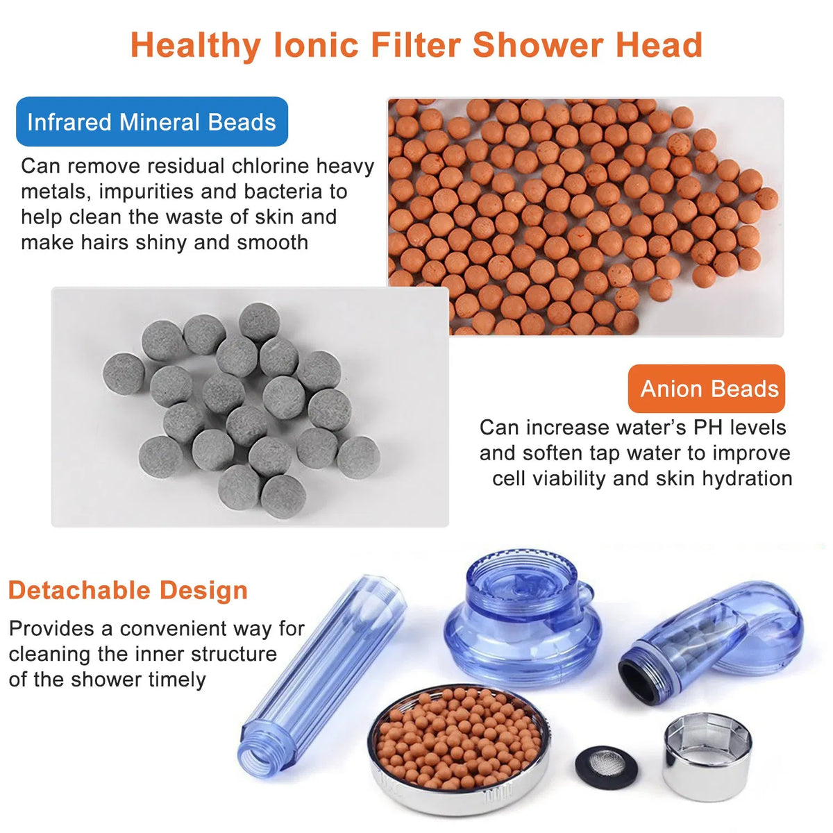 High Pressure Handheld Filtered Shower Head, 3 Spray Modes, Water Softening, Blue