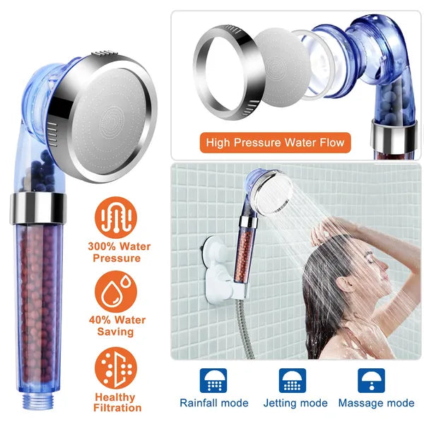 High Pressure Handheld Filtered Shower Head, 3 Spray Modes, Water Softening, Blue