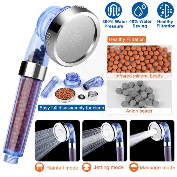 High Pressure Handheld Filtered Shower Head, 3 Spray Modes, Water Softening, Blue