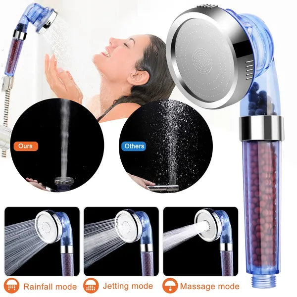 High Pressure Handheld Filtered Shower Head, 3 Spray Modes, Water Softening, Blue