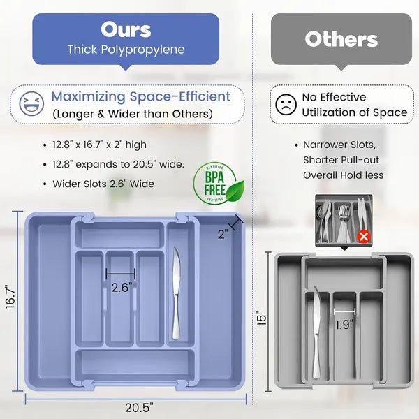 Aeelleea Expandable Silverware Drawer Organizer, BPA-Free Thick Plastic Utensil Tray, 12.8-20.5 x 16.7 Inch Cutlery Holder with Non-Slip Feet