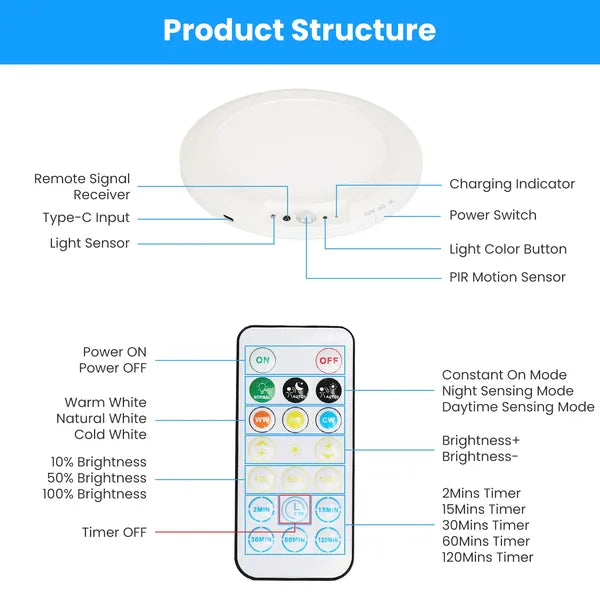 Rechargeable Magnetic LED Ceiling Light, Motion Sensor, 3 Color Modes, Wireless Drill-Free Ceiling Lamp for Hallway Closet Stairs