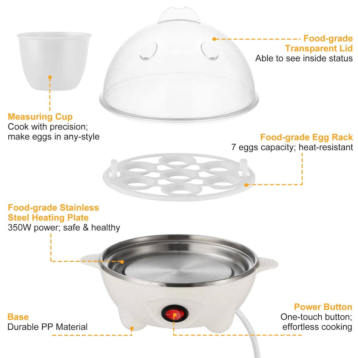 Multi-Use Electric Egg Cooker 7-Egg Capacity Egg Boiler & Food Steamer with Auto Shut-Off - White