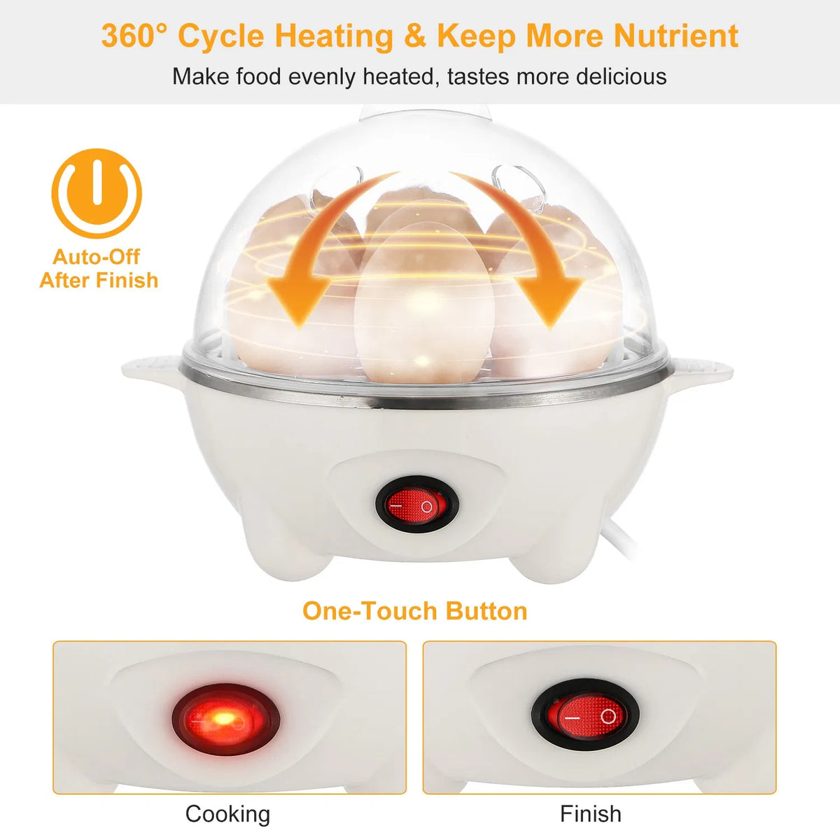 Multi-Use Electric Egg Cooker 7-Egg Capacity Egg Boiler & Food Steamer with Auto Shut-Off - White