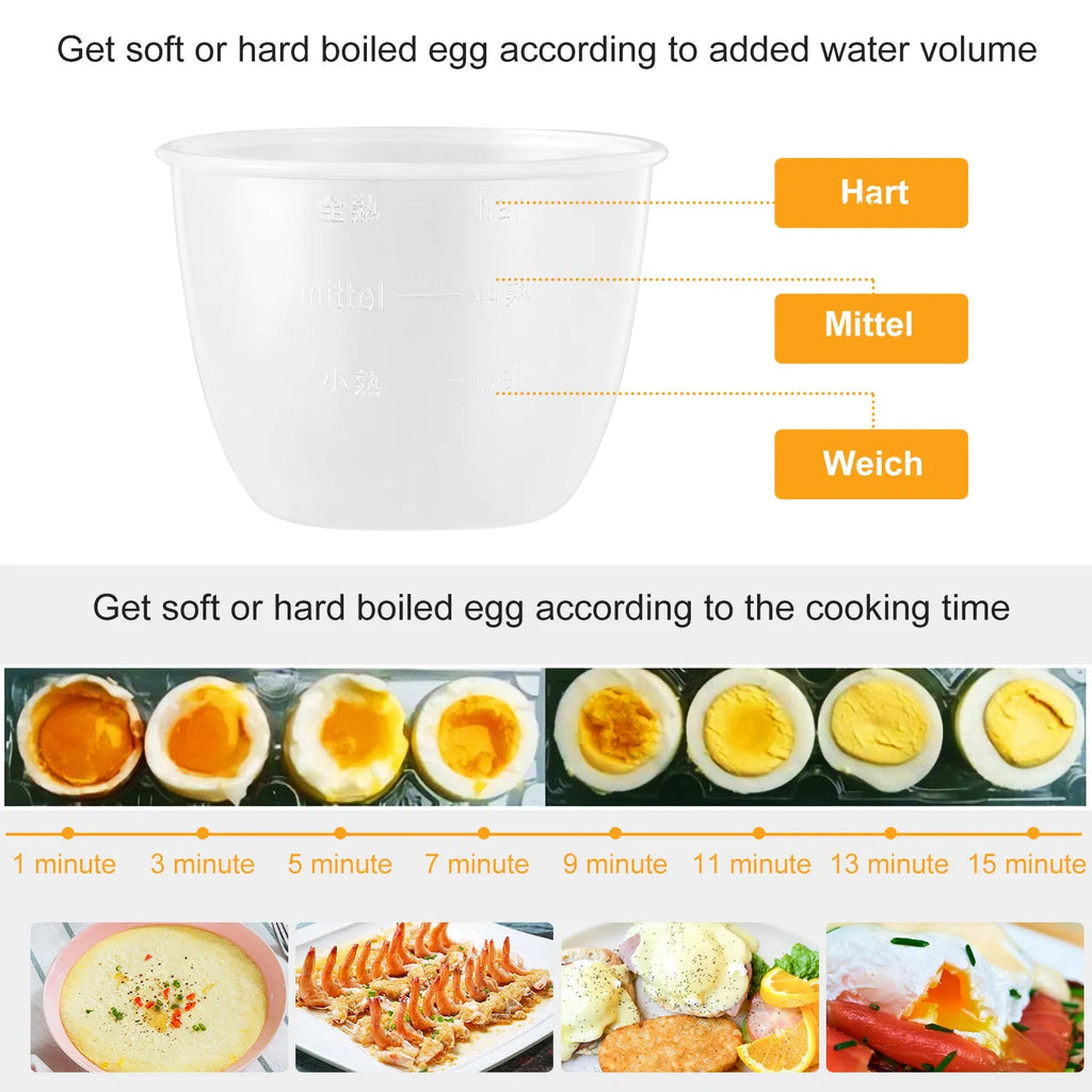 Multi-Use Electric Egg Cooker 7-Egg Capacity Egg Boiler & Food Steamer with Auto Shut-Off - White