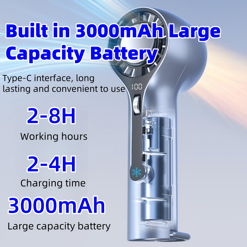 Ice Cooling Handheld Fan, 3000mAh Rechargeable Turbo Fan, Digital Display & 0-100 Speed, Portable for Travel Outdoor Camping Office