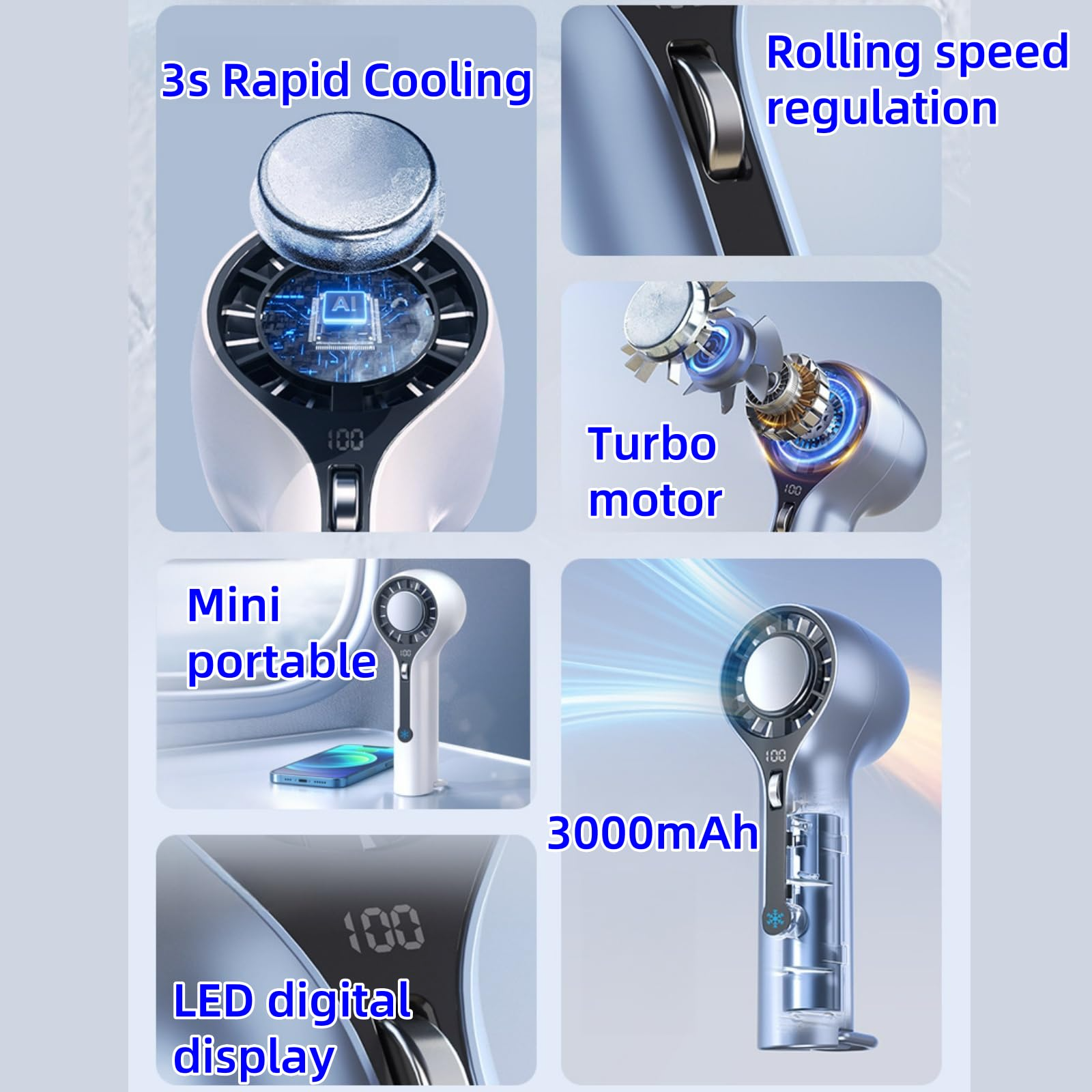 Ice Cooling Handheld Fan, 3000mAh Rechargeable Turbo Fan, Digital Display & 0-100 Speed, Portable for Travel Outdoor Camping Office