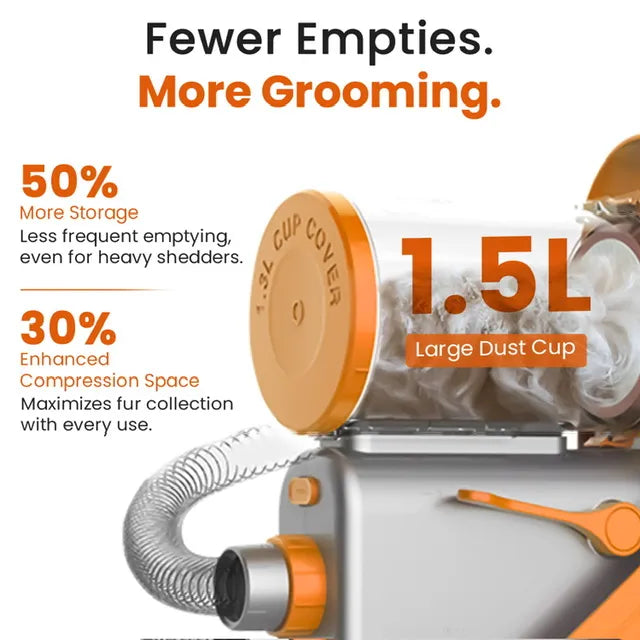 AEELLEEA Pet Grooming Vacuum Kit 7-in-1, Dog Cat Hair Clipper Nail Grinder & Blow Dryer, 10KPa 2.5L Cup, Low Noise, 6 lbs, 13.3x6x8.2 In