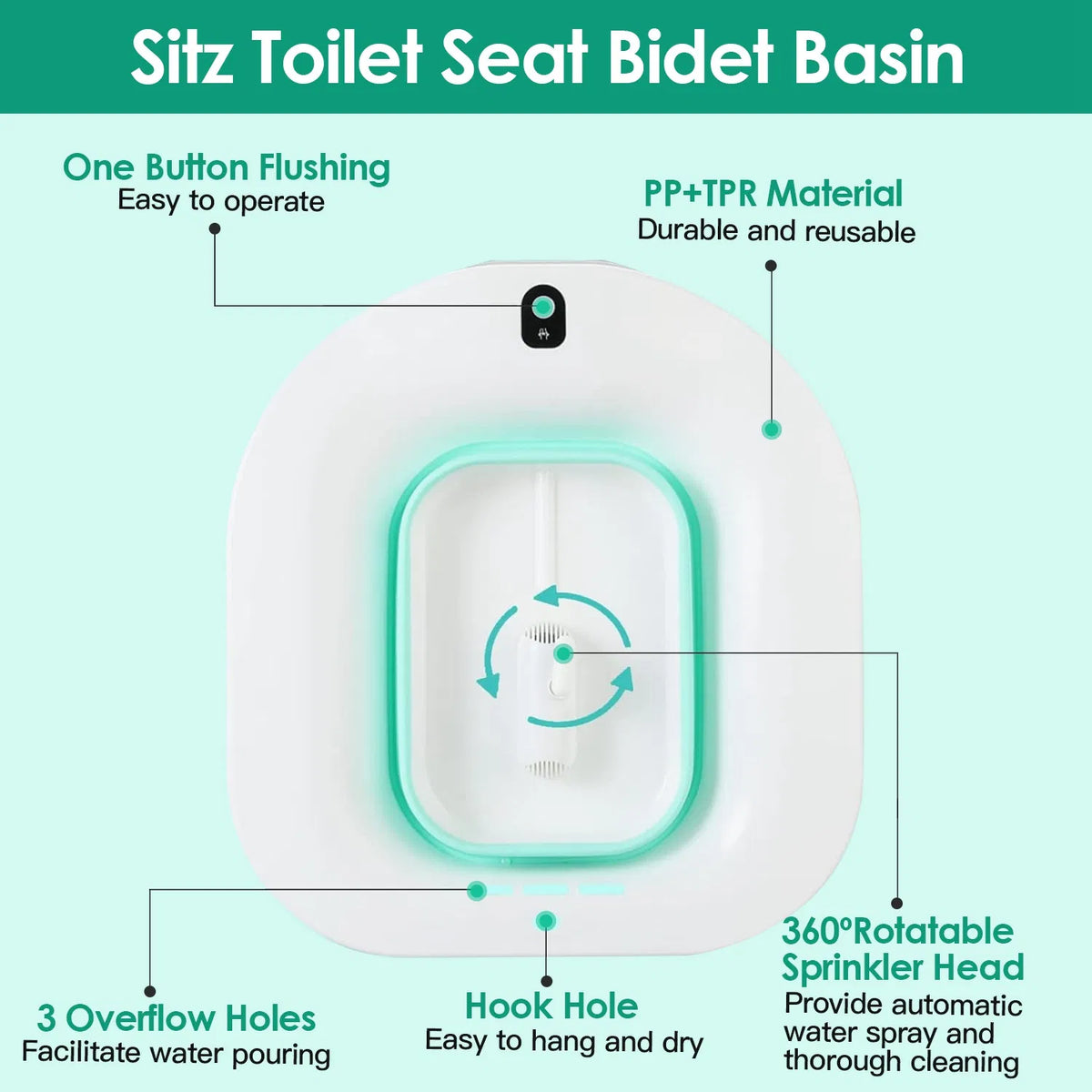 Electric Sitz Bath for Toilet Seat, Foldable Hip Bath Basin with Gentle Water Spray, Postpartum Care Soak Pan for Women, Portable