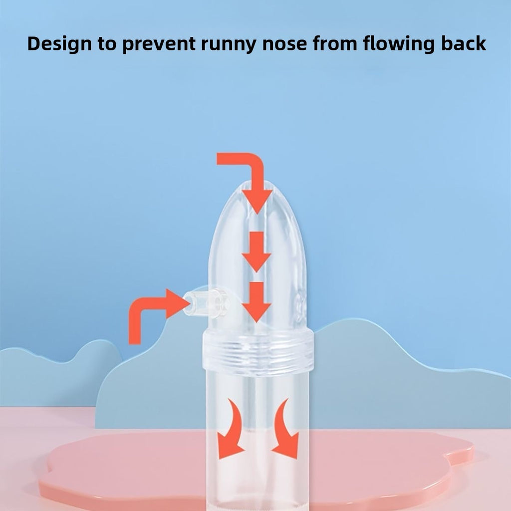AEELLEEA-Manual Nasal Aspirator with Anti-Backflow Design Soft Silicone Tip Portable Nose Cleaner for Babies and Toddlers