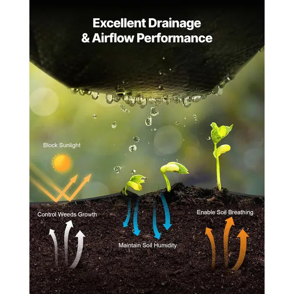 AEELLEEA-3.2oz Weed Barrier Fabric 3 x 50 FT Heavy Duty Woven PP Landscape Fabric, 2 Pack Garden Weed Control Ground Cover