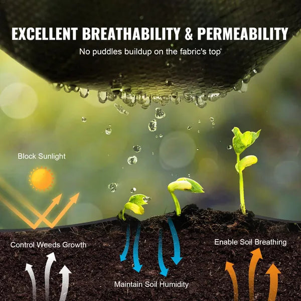 AEELLEEA 3ft x 100ft Heavy Duty Weed Barrier Fabric, 3.2oz Water Permeable Weed Block with Guide Lines for Garden Landscape Yard